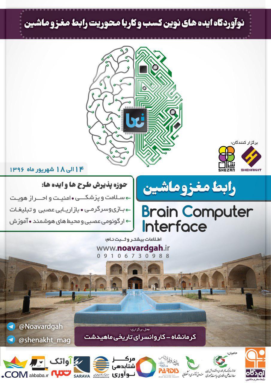 نوآوردگاه ایده های نوین کسب و کار با محوریت رابط مغز و ماشین