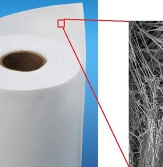 لایه حاوی نانو الیاف پلی اکریلو نیتریل (PAN)