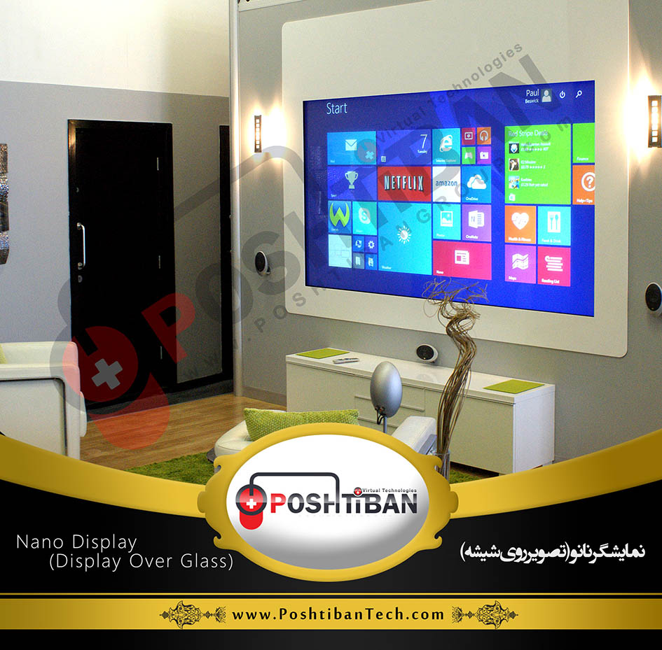 نمایشگرهای نانو